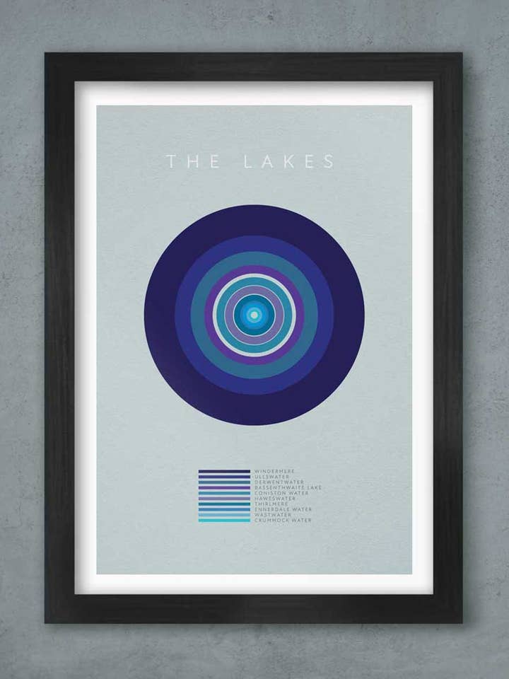 De Modernistische Poster van de Meren voor wholesale door The Northern Line