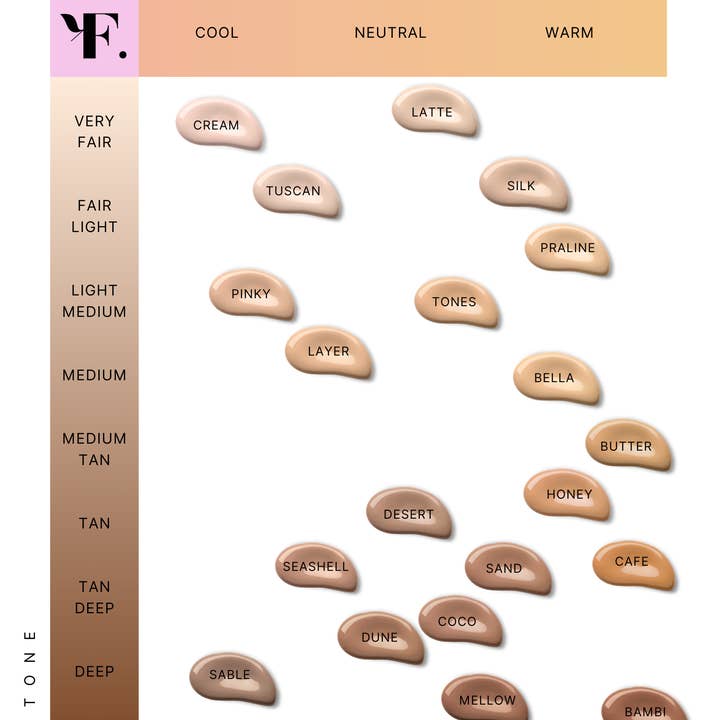 VIAI Beauty - Wholesale Foundation - Sweat-Proof Full Cover Foundation21