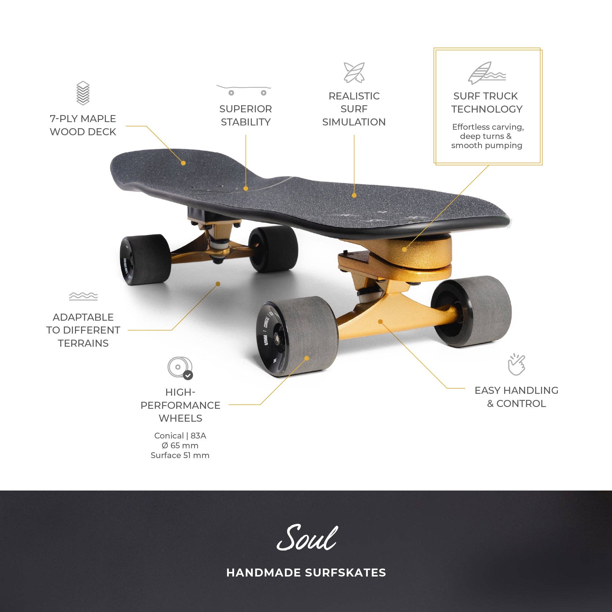 Indicom Brands - Wholesale Skateboard - Soul Black6