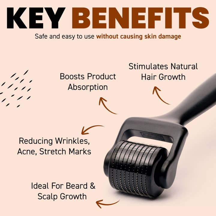 My Wholesale Warehouse – wholesale Haircare set/kit – Men's – Groomarang 'Power of Man' Hair and Beard Growth Kit- Groomarang Power of Man 3 in 1 Performance 'Hairloss Prevention Lotion' 100ml + Groomarang 'Rock n Roll' Beard and Hair Growth Roller - 0.5mm7