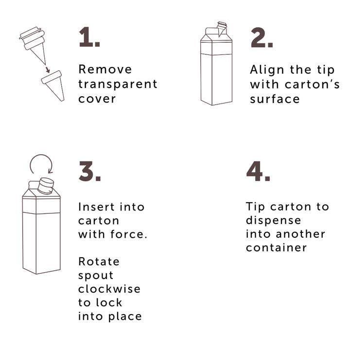 Original Moxie - Wholesale Hair Shampoo - Reusable Pour Spout - Blue4