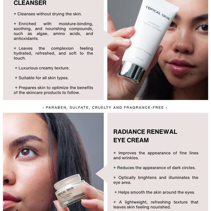 Topical Skin LLC - Wholesale Facial Cleanser - VITAL HYDRATION CLEANSER & EYE DUO1