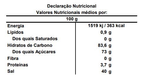 Candycat – Großhandel Marshmallows – Relkon - Marshmallow-Gummis in Hamburger-Form - Bodendisplay 100 x 50 g4