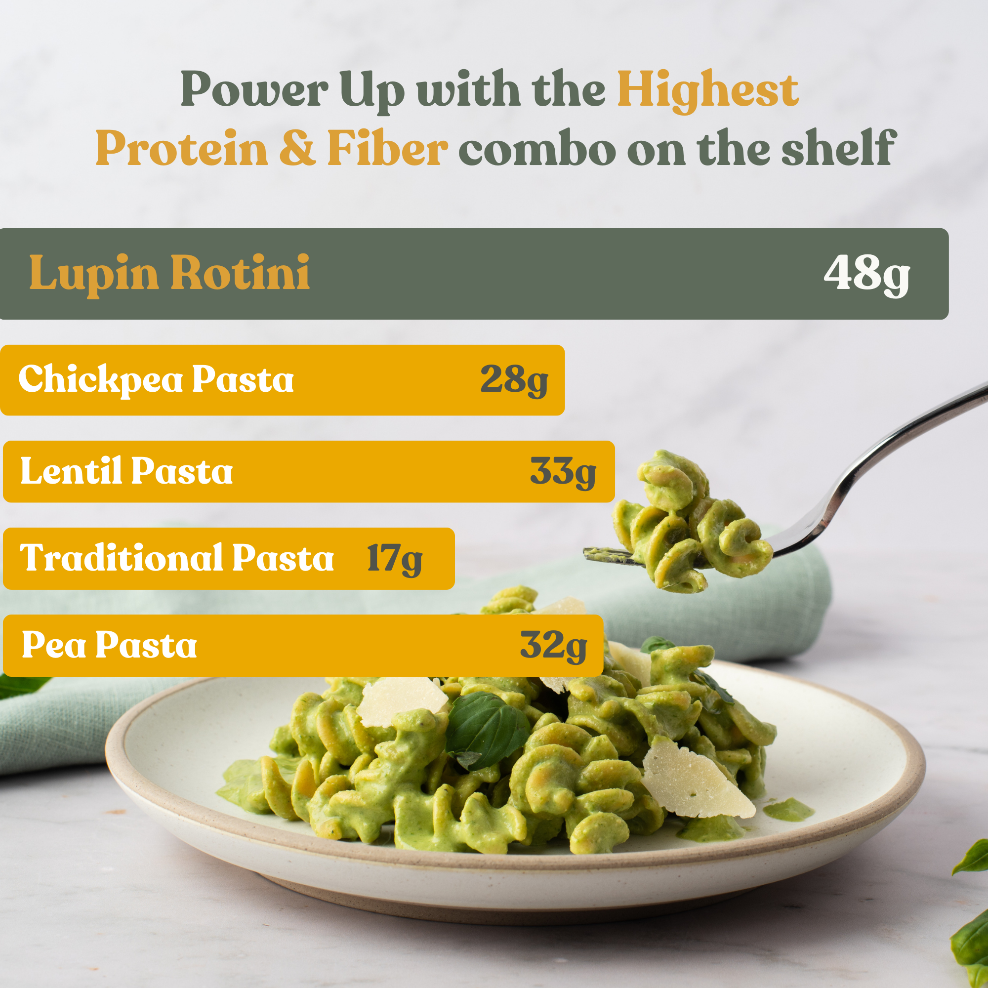 Chef's Kiss - Vente Pâtes - Rotini Protéiné de Lupin - Boîte en Vrac de 5 lb5