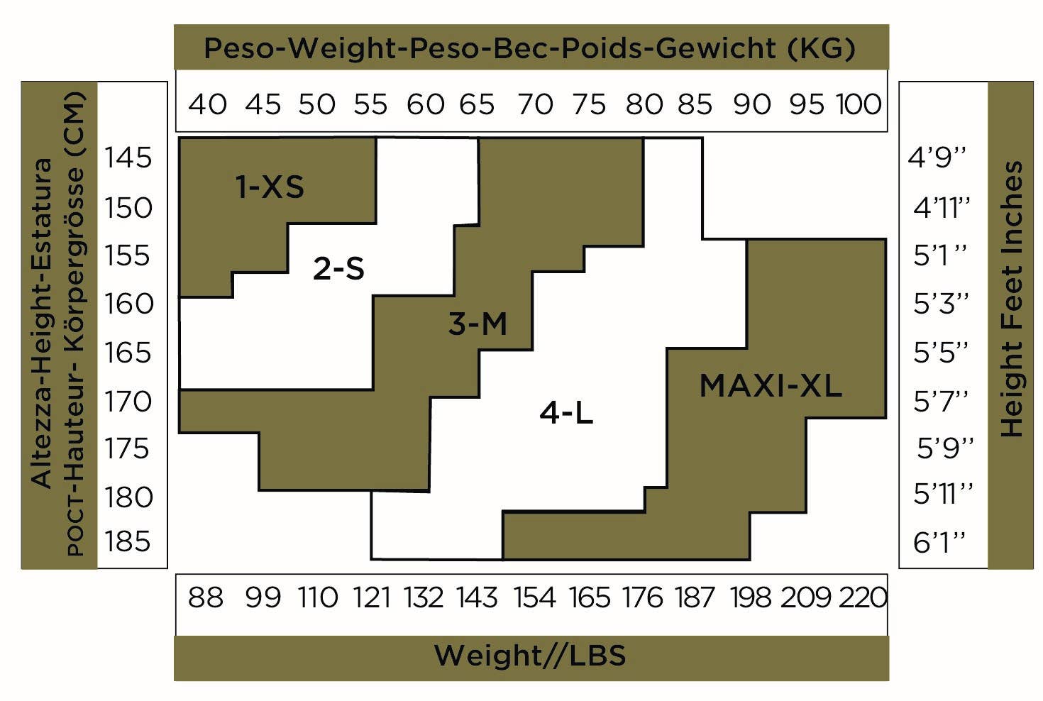 SANGIACOMO - Wholesale Tights - Women's - WOOL CARESS Women's Covering Ribbed Tights 150 Denari1