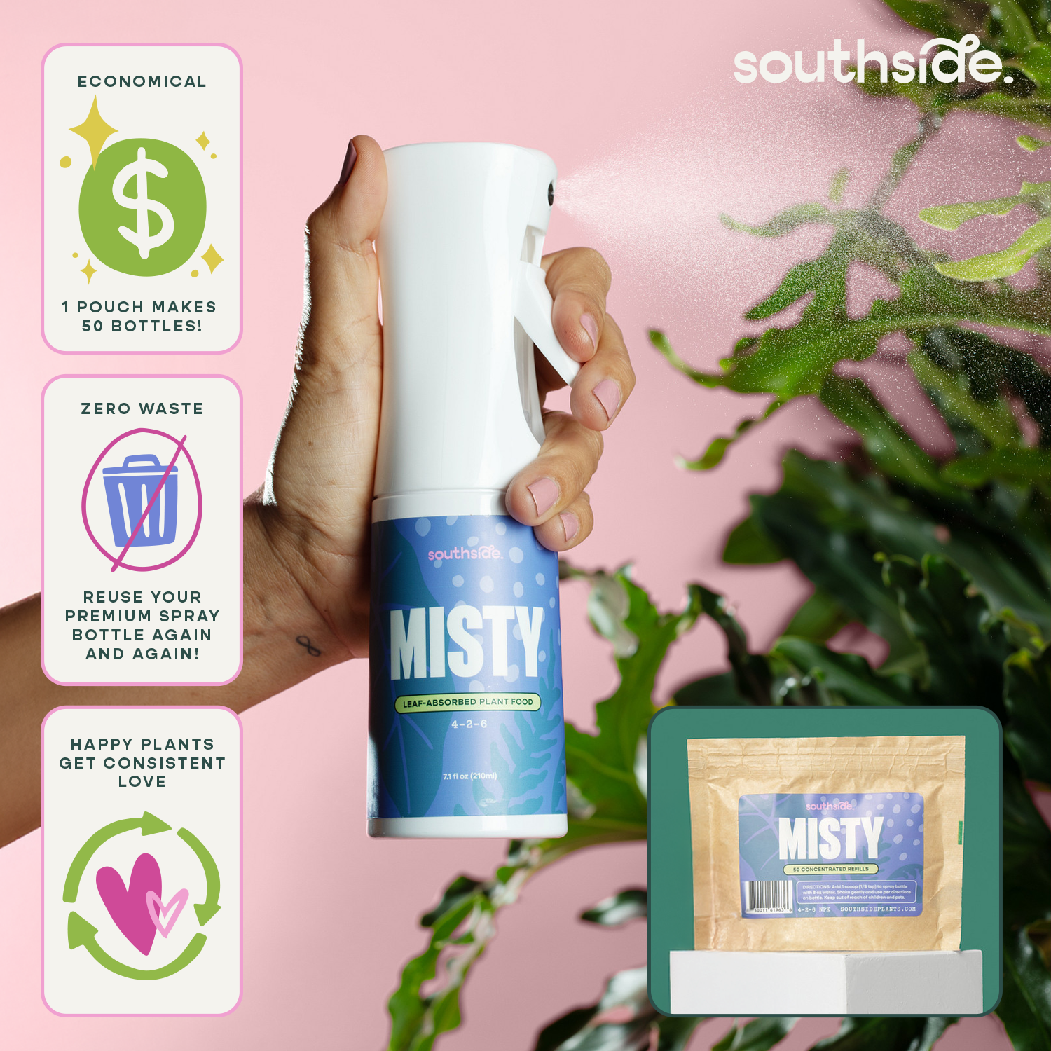 Southside. - Wholesale Fertilizer - Concentrated Fertilizer Refills 5