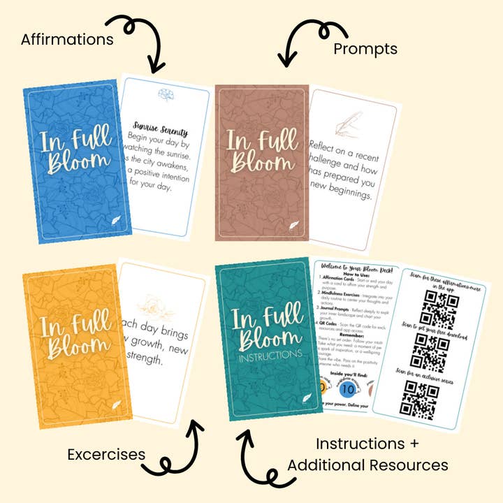 Ebony Notes Company - Wholesale Tarot Cards - In Full Bloom Card Deck | Cultivate Positivity and Personal Growth4