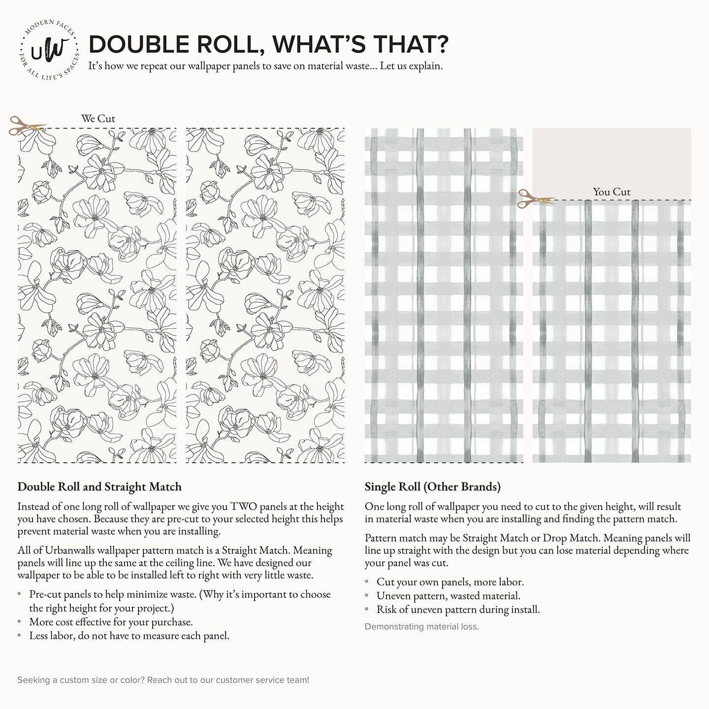 Neutre Papier peint Amour de chiot en vente sur Faire1