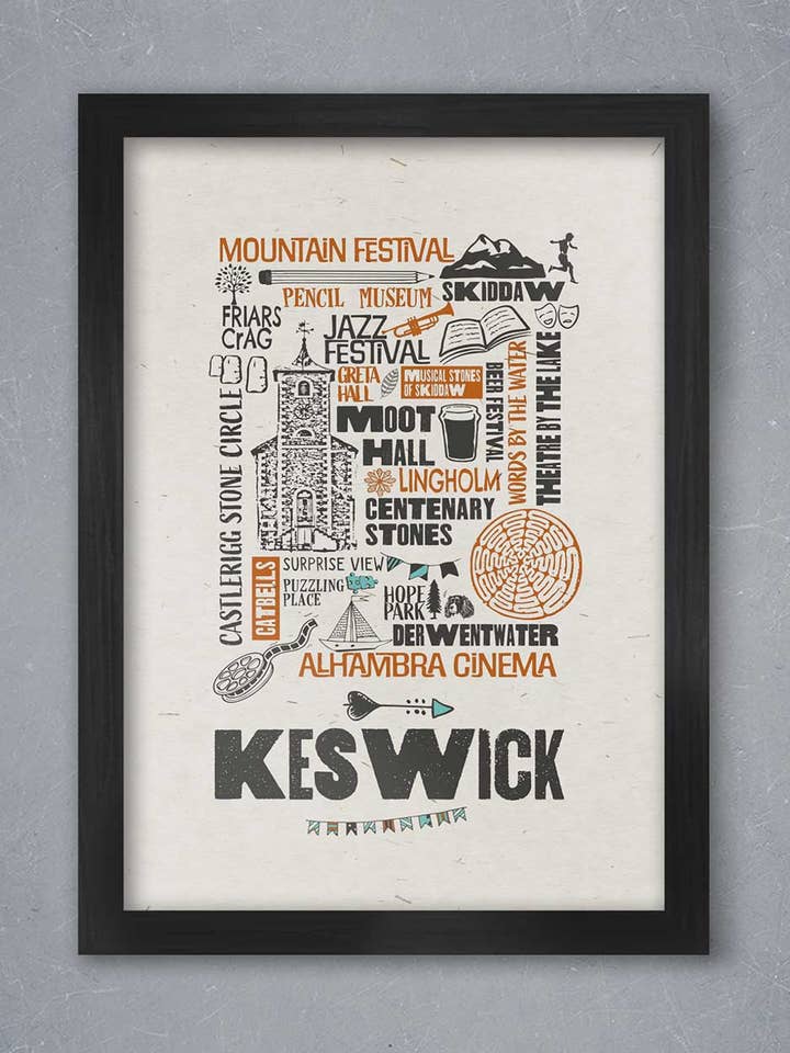 Keswick Word Wall - Poster Print for wholesale by The Northern Line