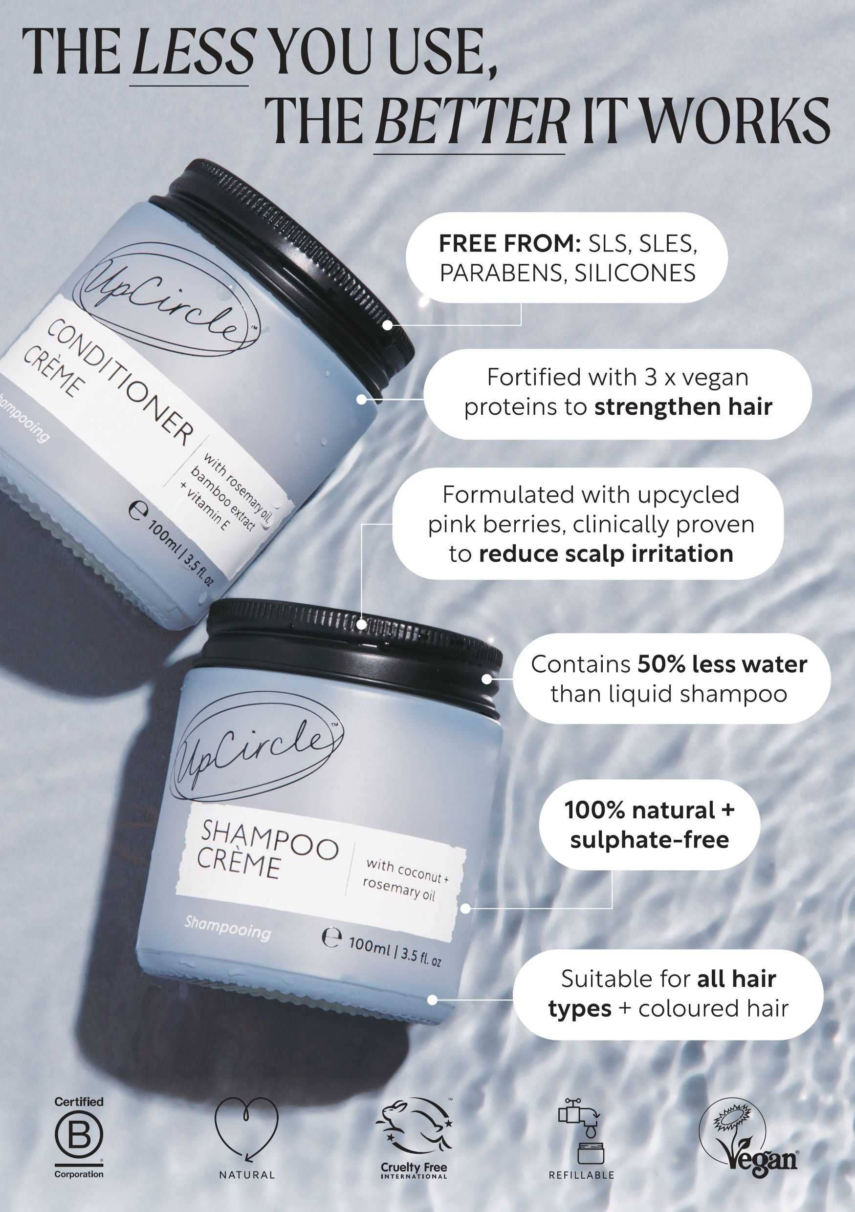 UpCircle Beauty UK - Wholesale Haircare Set/Kit - Vegan Hair Care Duo with Coconut, Rosemary + Grapefruit Oils8