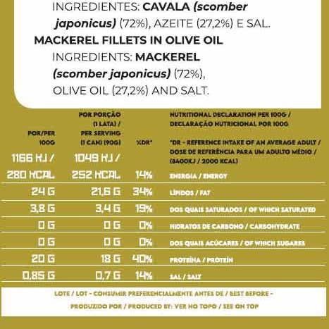 Ati Manel by A Priori Specialty Foods - Wholesale Tinned Fish - Ati Manel Mackerel Fillets In Olive Oil, 125G2