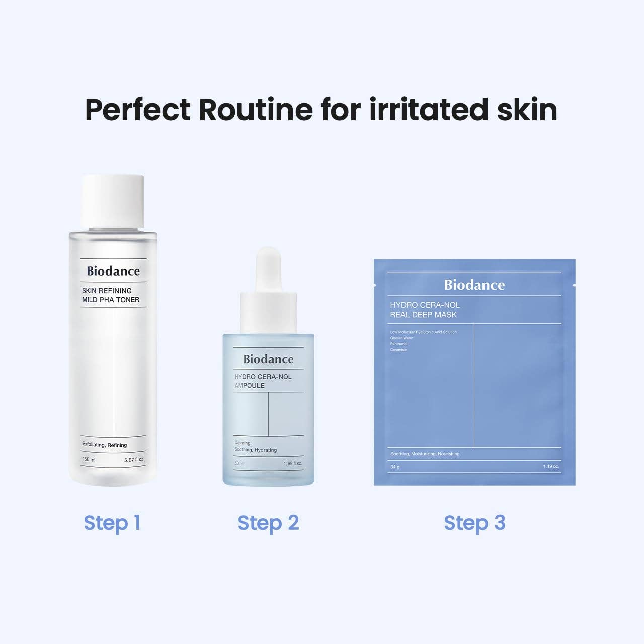 Sol Beauty Lab - Wholesale Skincare Face Mask - BIODANCE Hydro Cera-nol Real Deep Masks8