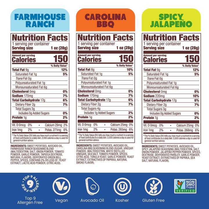 Jackson's - Wholesale Chips - Variety Pack Sweet Potato Chips in Avocado Oil 1oz (Pack of 30)1