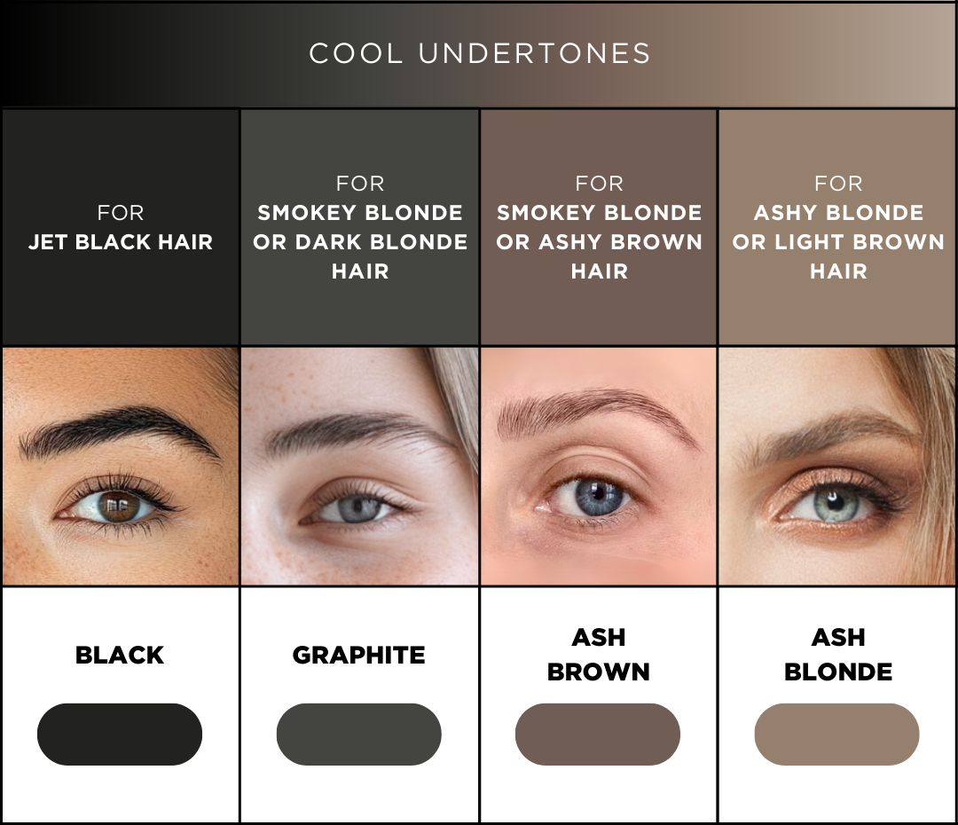 BAEBROW – wholesale Eyebrow set/kit – ALL CAPS Starter Kit - Powder Henna Capsules1