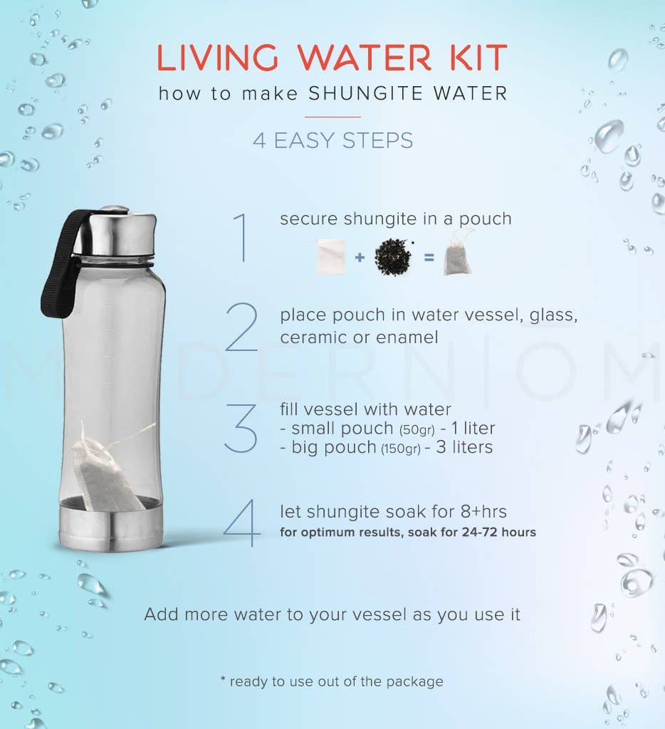 Modern ŌM - Vente Accessoire de méditation - Kit d'eau vivante avec Shungite Elite4