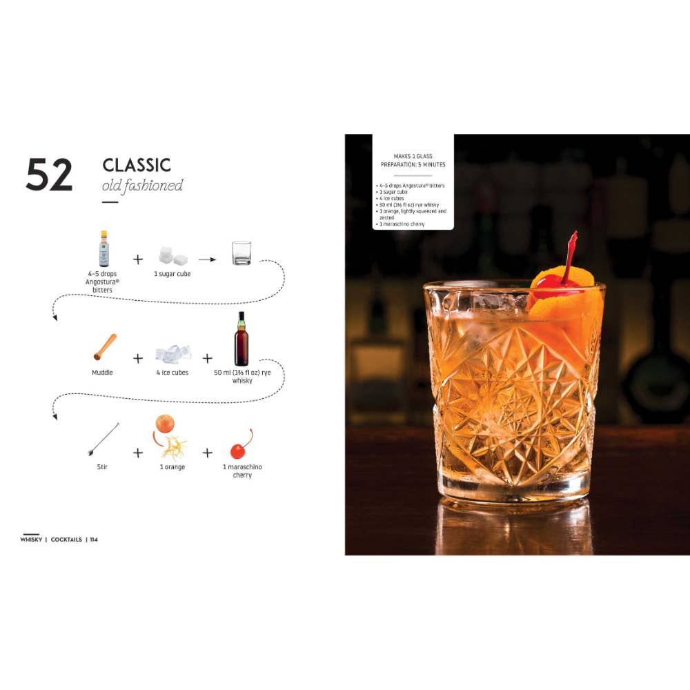 WONDER IMPORTS AUSTRALIA - Wholesale Mixology & beverage book - Cocktails and Canapes Step by Step: An Easy Guide5