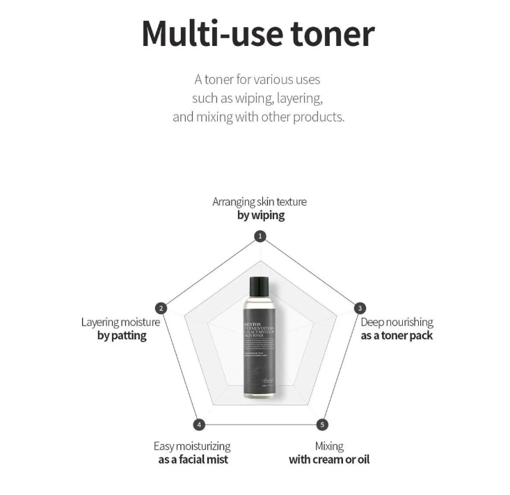Best Beauty Group - Wholesale Facial Toner - BENTON Fermentation Galactomyces 99 Skin Toner4