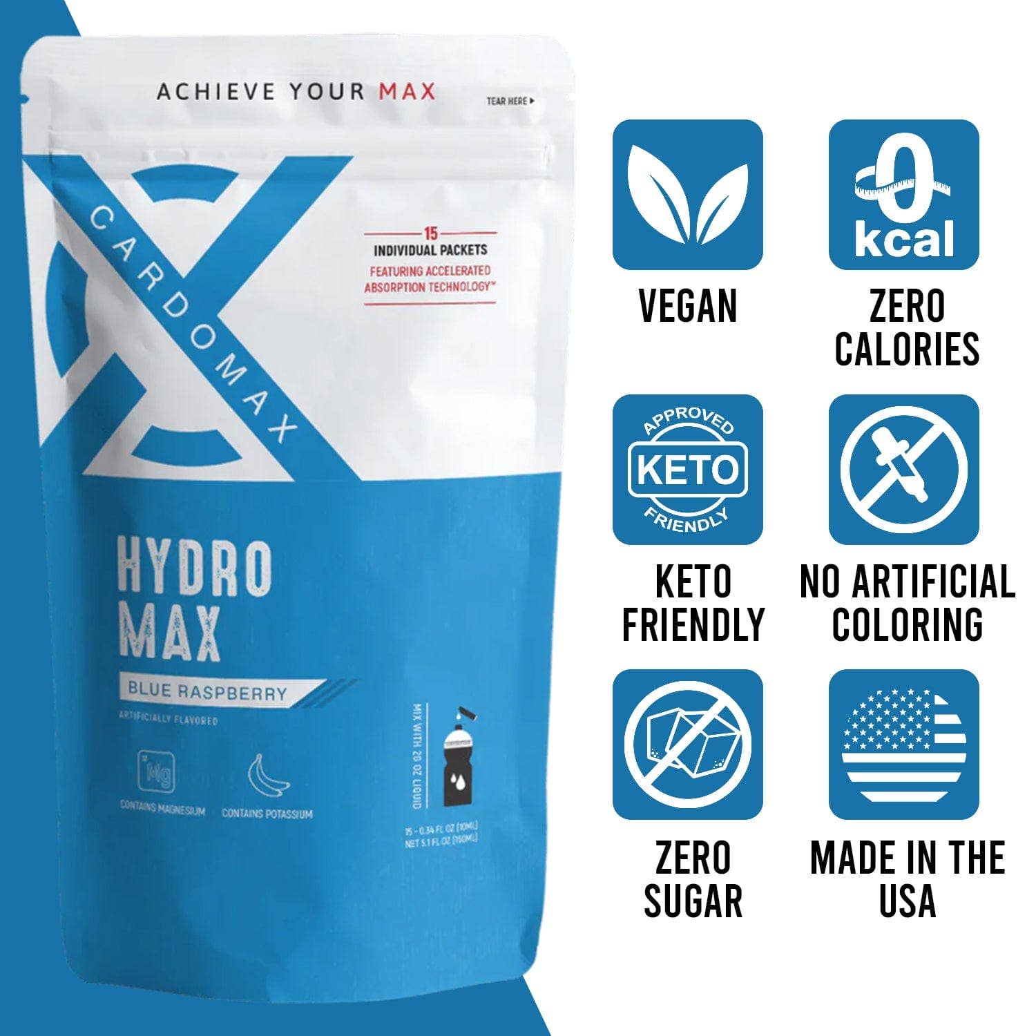 CardoMax – Engroshandel Sports-/energidrik – HydroMax sports- og energidrik: blå hindbær, 15 pakker2