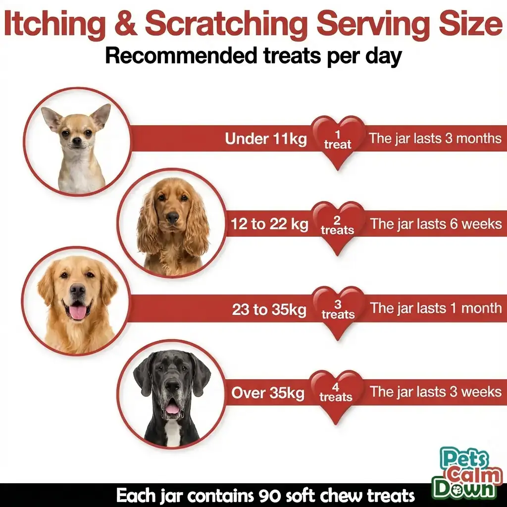 Pets Calm Down – wholesale Pet treats – Dog – Itching relief dog treats scratching licking rubbing chewing6