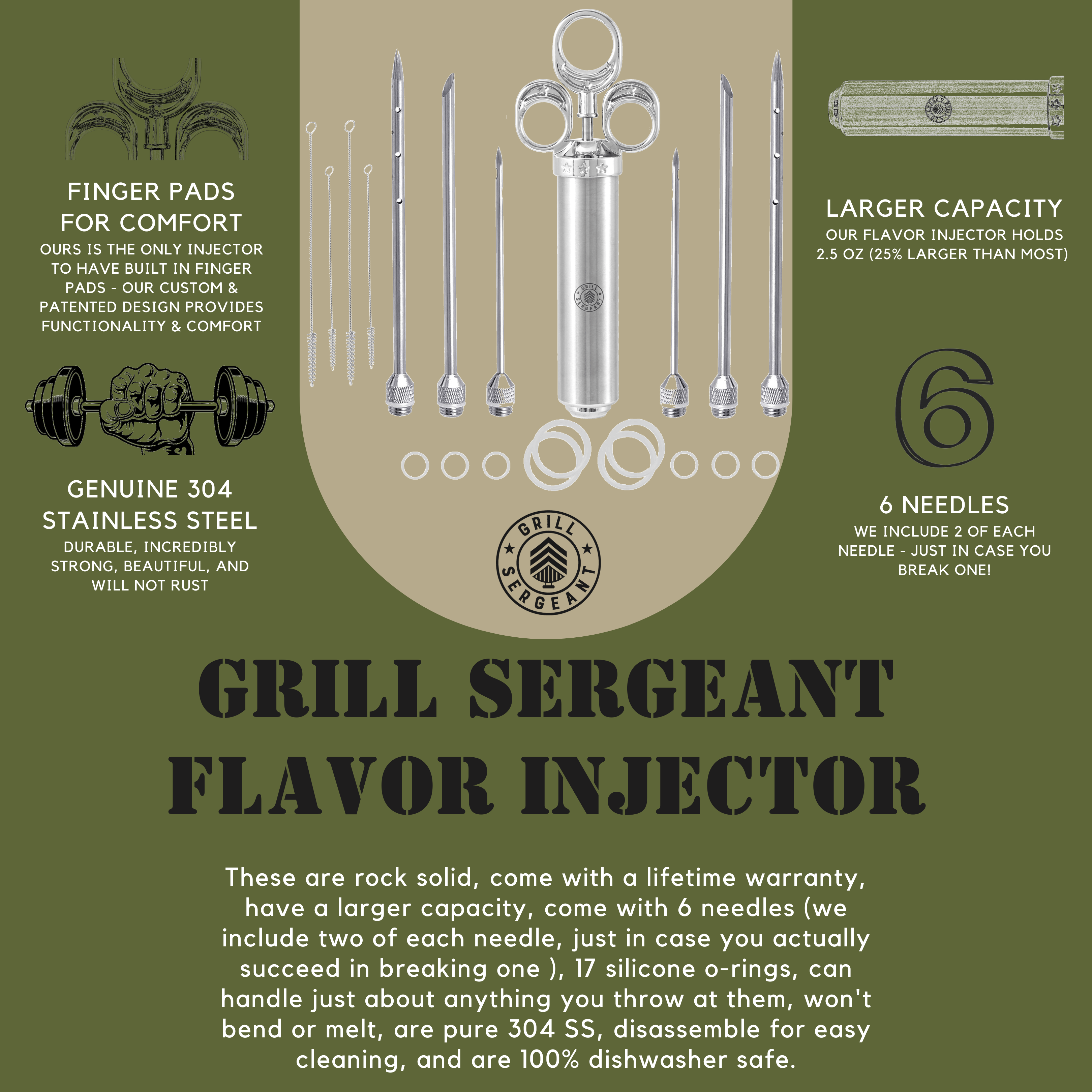 Grill Sergeant - Wholesale Kitchen Tool/Gadget - Grill Sergeant Flavor Injector (with zippered storage pouch)1