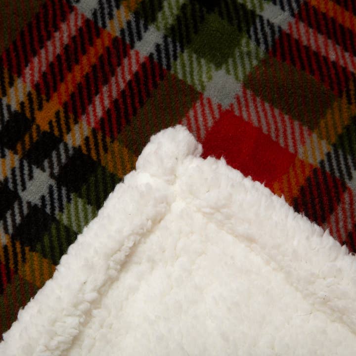 Carstens, Inc. - Wholesale Throw Blanket - Rust & Sage Plush Sherpa Throw8