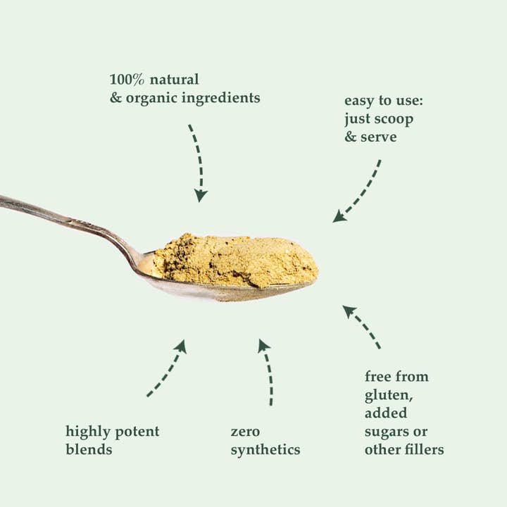 SOULEL - Wholesale Oral Supplement/Vitamin - Organic Biota - Digestive Support Botanical Blend2