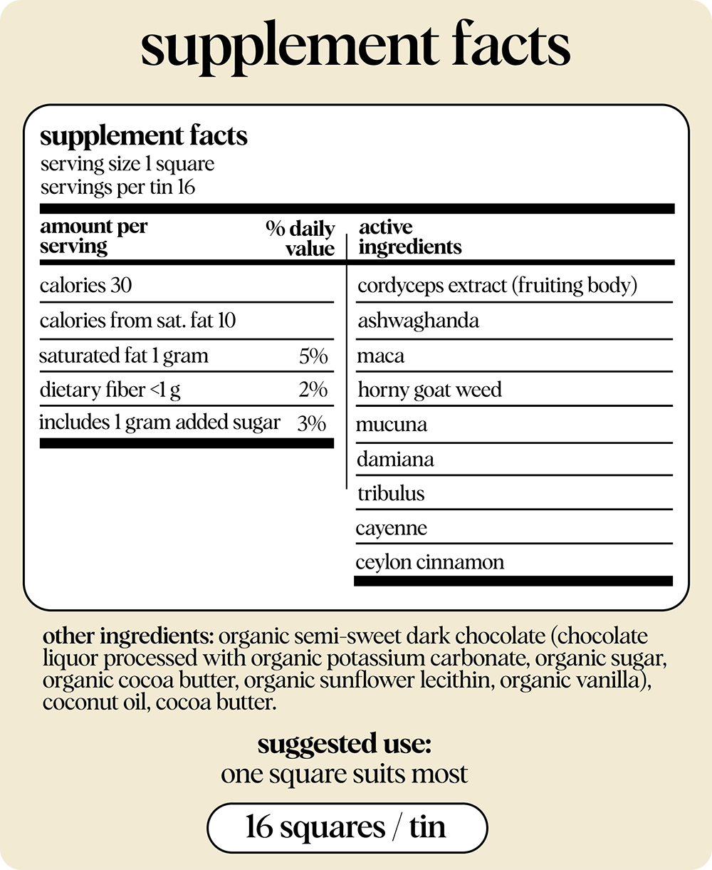 Alice Mushrooms - Wholesale Chocolate Bar - Happy Ending - mushroom chocolate supplement for wellness5