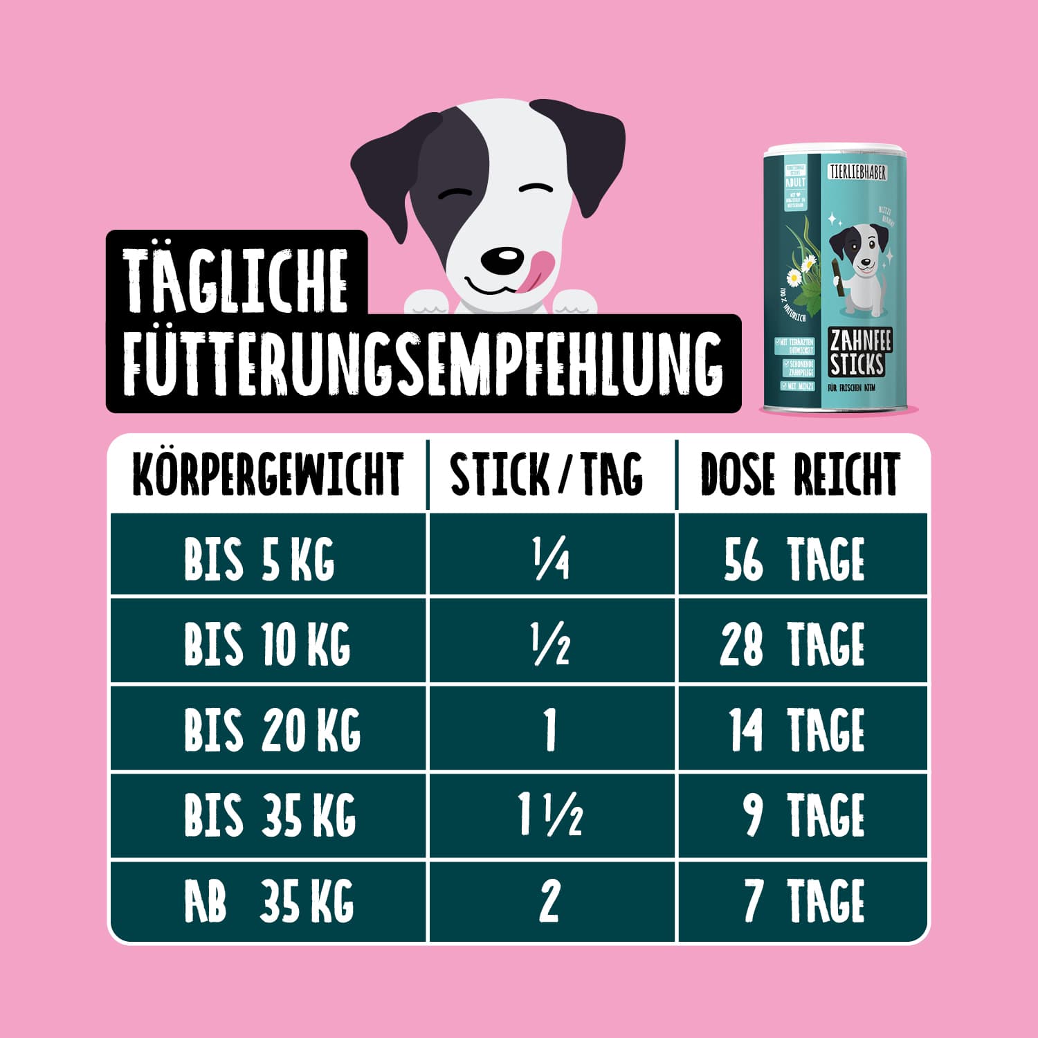 Animagus GmbH – wholesale Pet treats – Dog – Tooth Fairy Sticks - supplement snack for dogs5