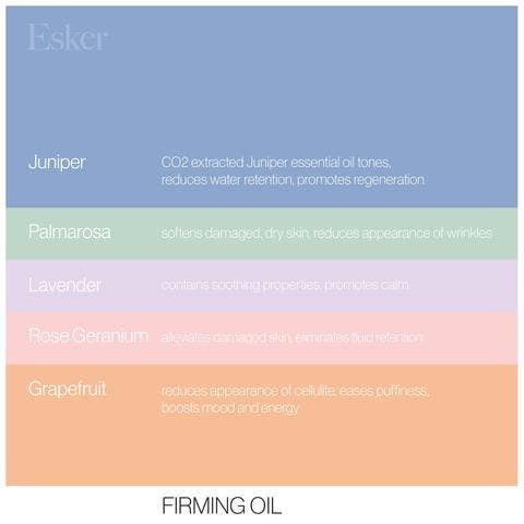 Esker - Wholesale Bath/Body Oil - Firming Body Oil