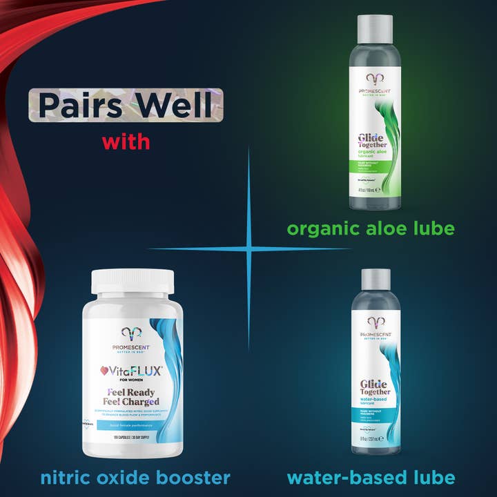 Promescent - Wholesale Personal Lubricant - Warming Female Arousal Gel6