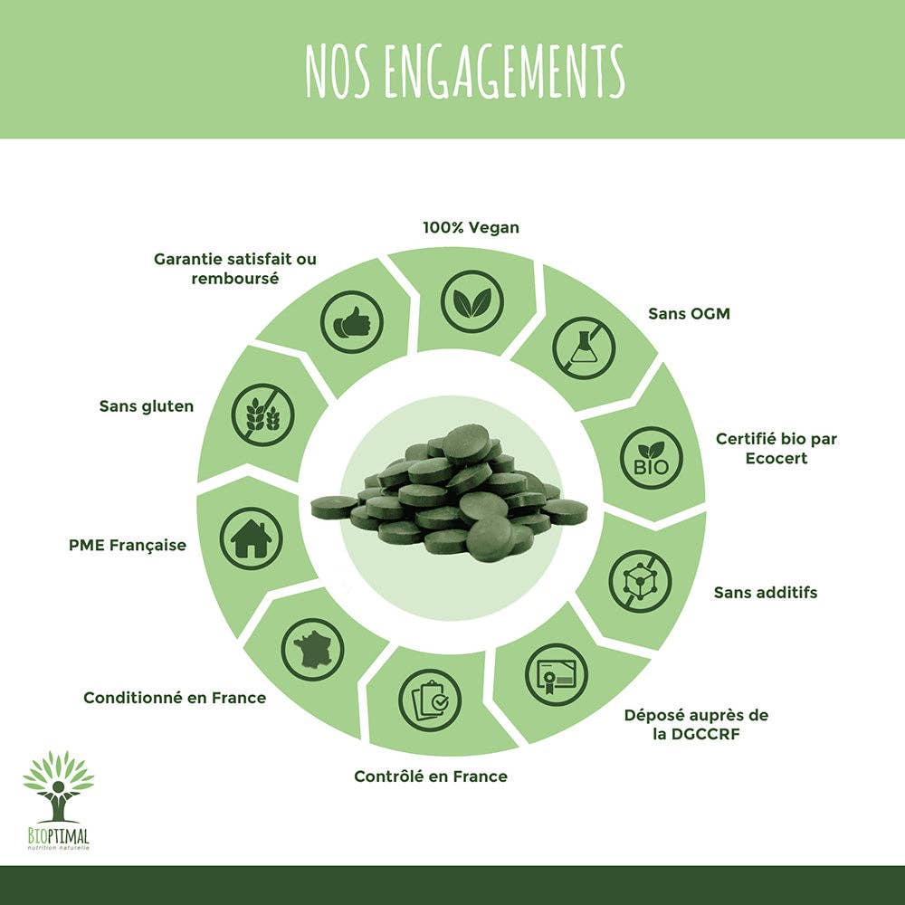Bioptimal – Großhandel Nahrungsergänzungsmittel/Vitamin zum Einnehmen – Bioptimal Bio Chlorella Tabletten4