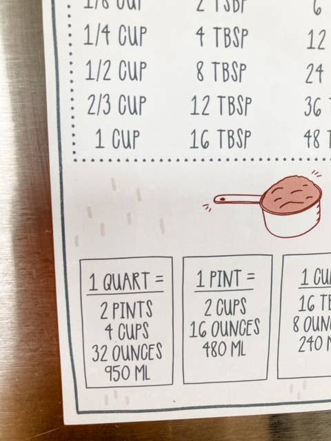 Pen+Pine - Wholesale Magnet - Kitchen Conversions Magnet3