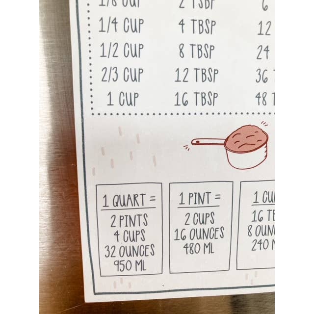 Pen+Pine – wholesale Magnet – Kitchen Conversions Magnet3