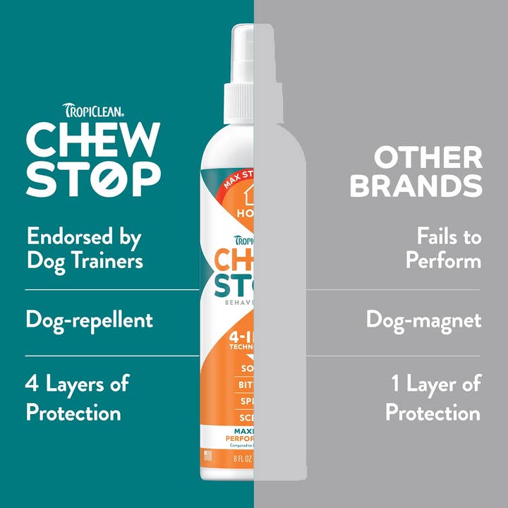 Pet Palette Distribution - Wholesale Pet Spray - Dog - TropiClean Chew Stop Behavior Aid Home Spray, 8oz8