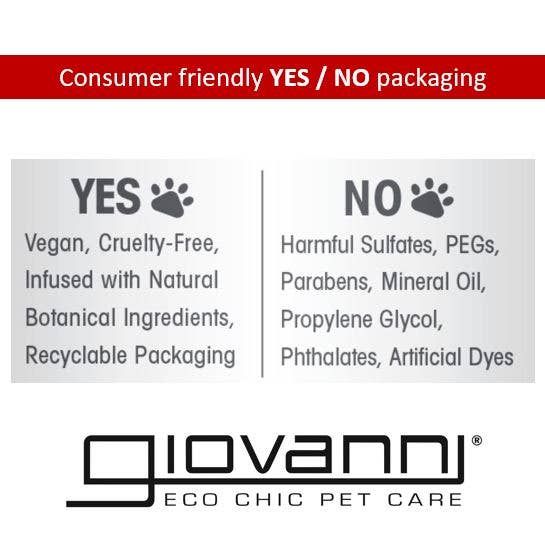 Giovanni Cosmetics wholesale products