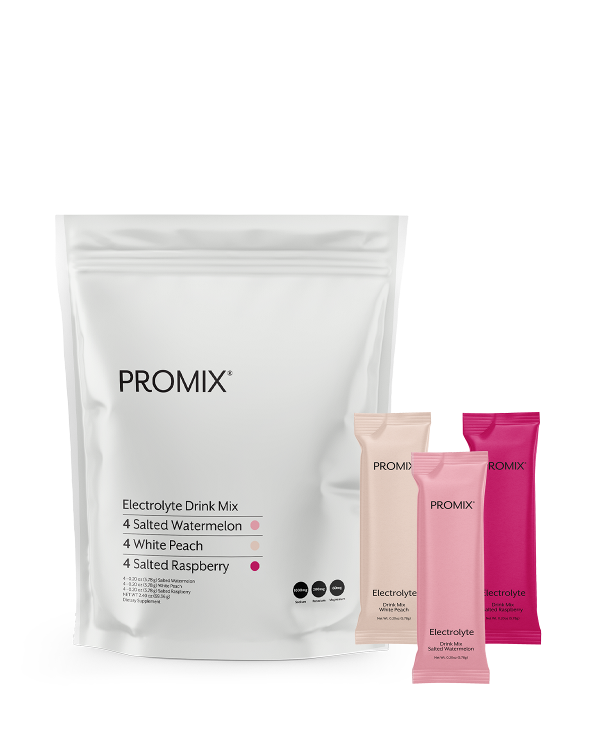 Promix - Wholesale Drink Mix - Electrolyte Drink Mix Variety Pack1