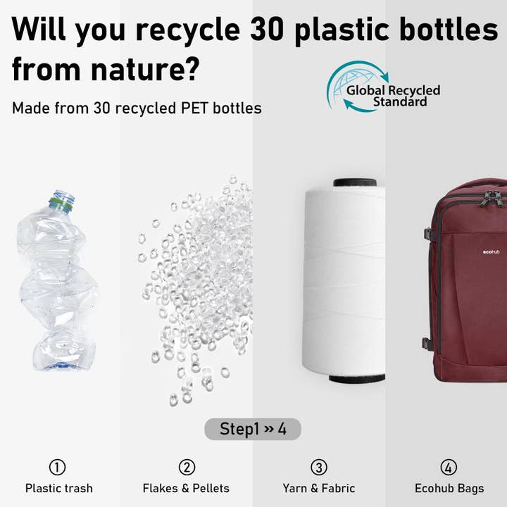 wandf - Wholesale Backpack - Unisex - Personal Item Bag Carry On Backpack with Charging Port27