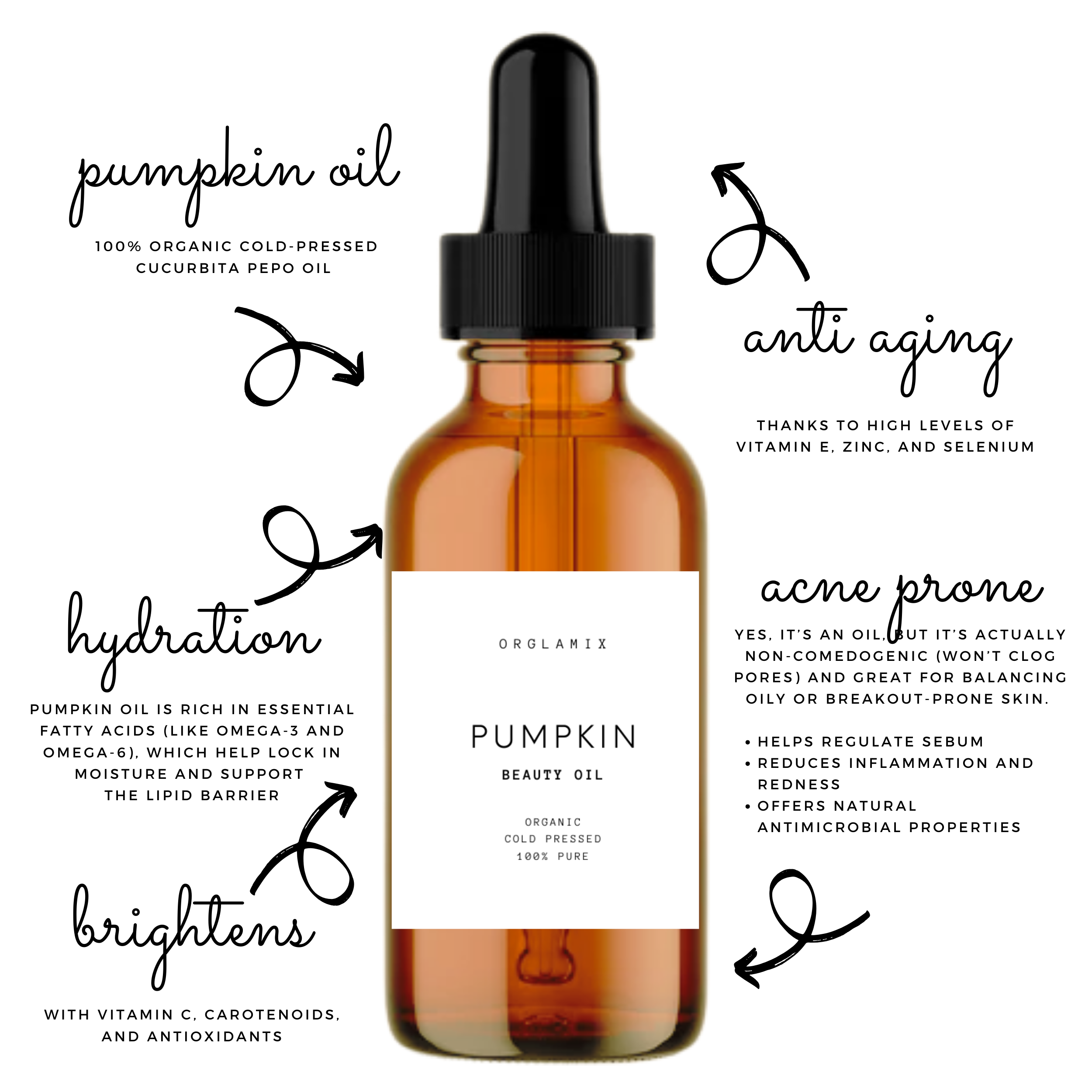 Orglamix - Vendita all'ingrosso Olio viso - Olio Viso ai Semi di Zucca | Oli Viso per Nutrire, Idratare + Illuminare1