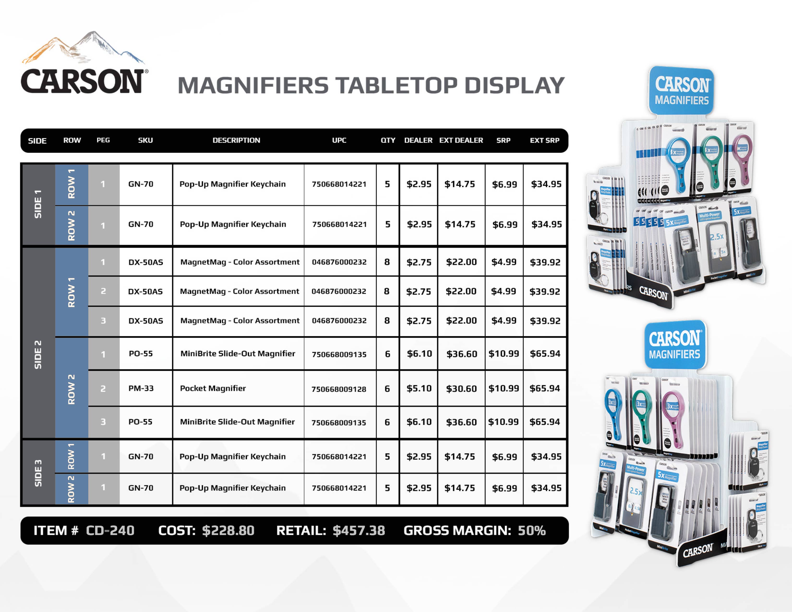 Carson - Wholesale Magnifying Glass - Magnifying Glass Countertop Display (62 Assorted Pieces)7