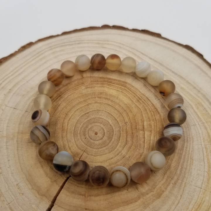 CHAKRA JEWELRY - Wholesale Beaded Bracelet - 8MM Energy Natural Stone Beads Yoga Bracelet