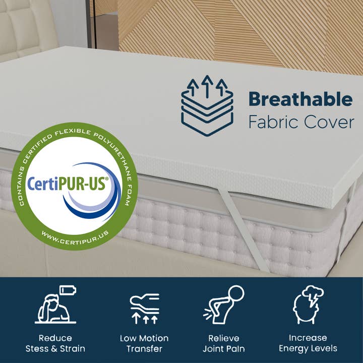 White 2-Inch Medium Firm Mattress Toppers with Breathable Cover for wholesale on Faire2