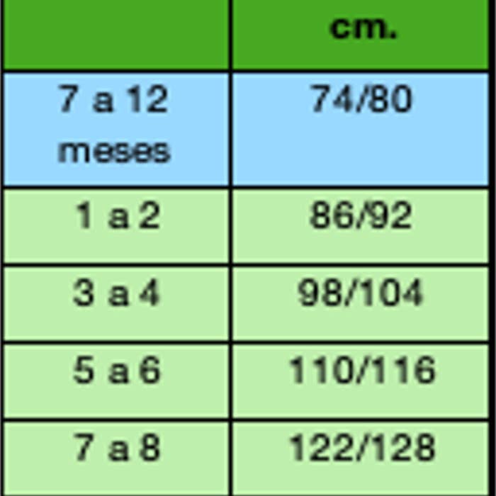 Zunblock Austria – wholesale Top & short set – Kids – SL Top+ Short Zunblock UPF 50+3