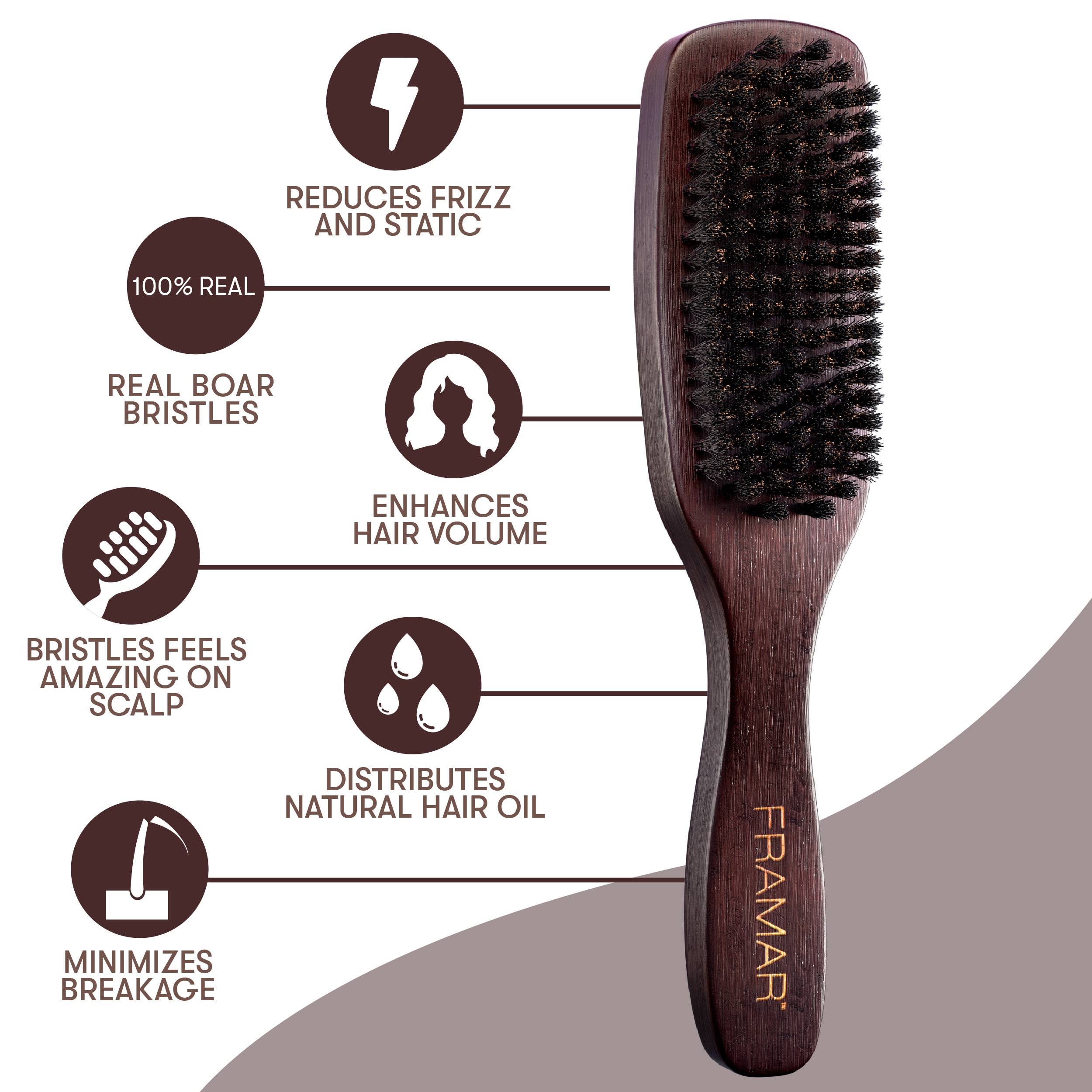 Framar Hair Brushes & Hair Accessories - Wholesale Hair Brush/Comb - FRAMAR Boar Bristle Hair Brush, Wooden Slick Back Hair Brush11