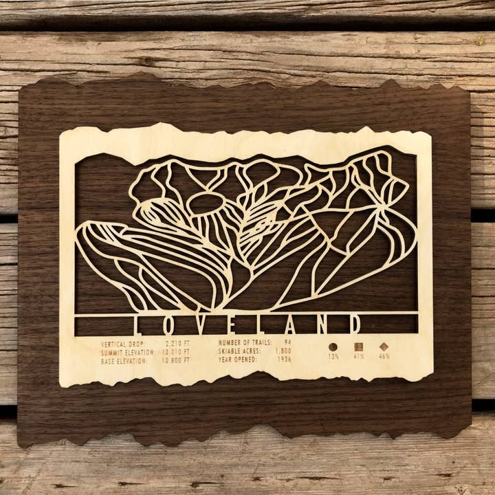Carte de ski de Loveland pour la vente par Mountaincut