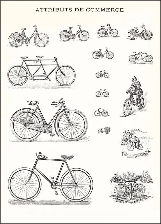 Found Image Press – wholesale Vykort – Vykort CY-128 Olika typer av cyklar0