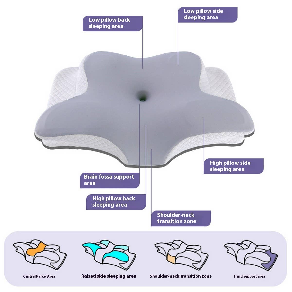 ACCITY - Wholesale Spa/Therapy Pillow - Orthopedic Memory Foam Cervical Pillow_CWMM80782