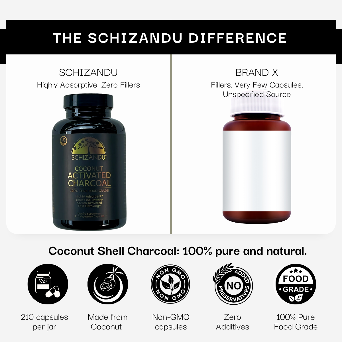 Schizandu Organics - Vente Supplément oral/vitamine - Gélules de charbon actif de noix de coco biologique 100 % qualité alimentaire7