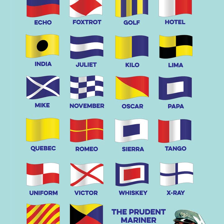 Maritime Tribes LLC - Wholesale Flag - Nautical Signal Flag Program8