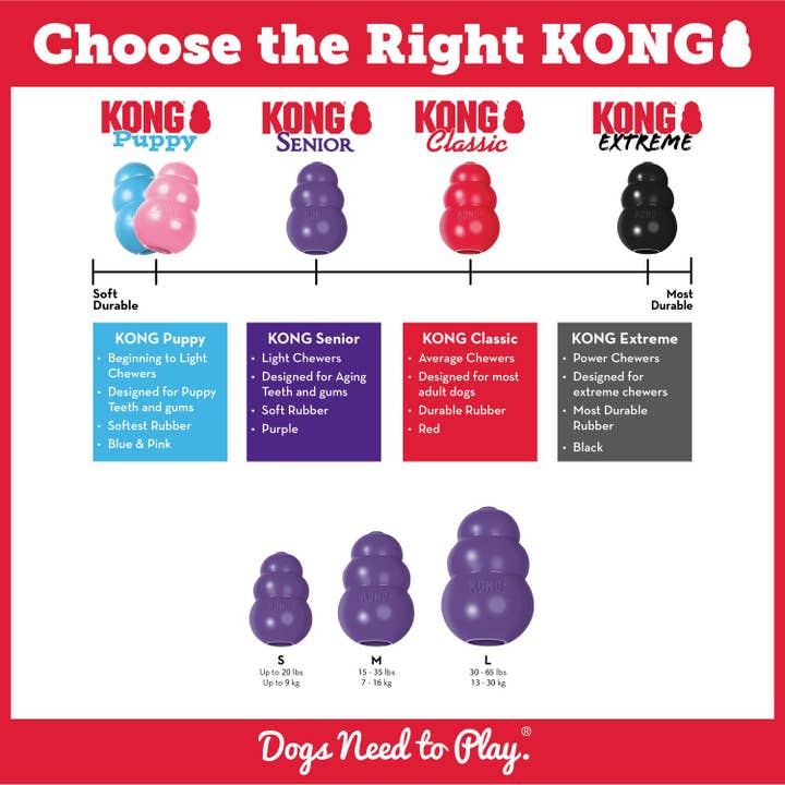 Pet Palette Distribution - Wholesale Pet Chew Toy - Dog - KONG® Senior Dog Chew Toy Small