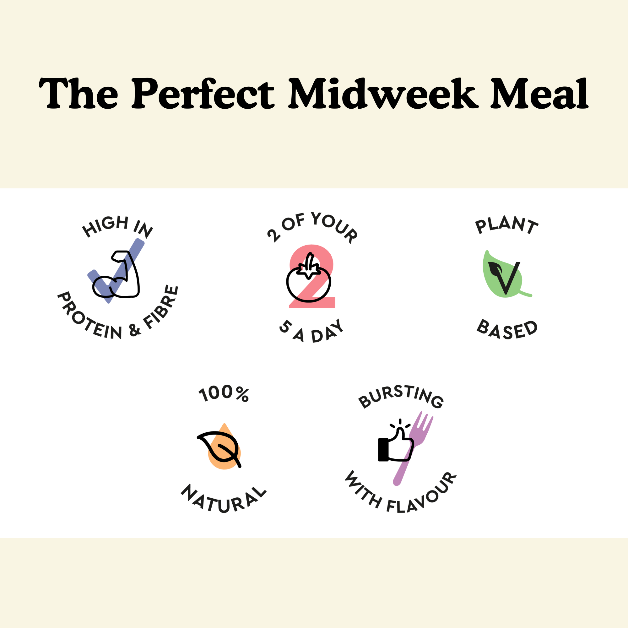 fiid - Vente Plats préparés à longue durée de conservation - Bol à curry Chip Shop - 275 g - Repas végétalien4